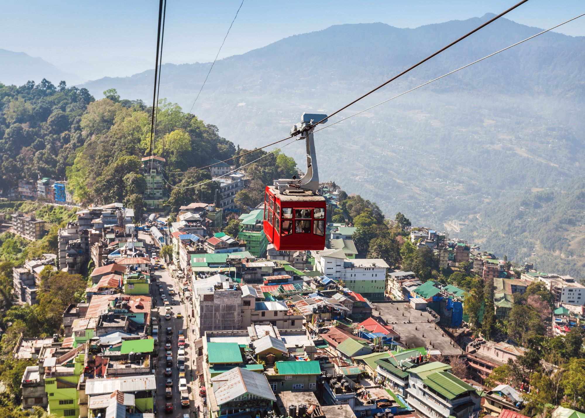 East Sikkim
