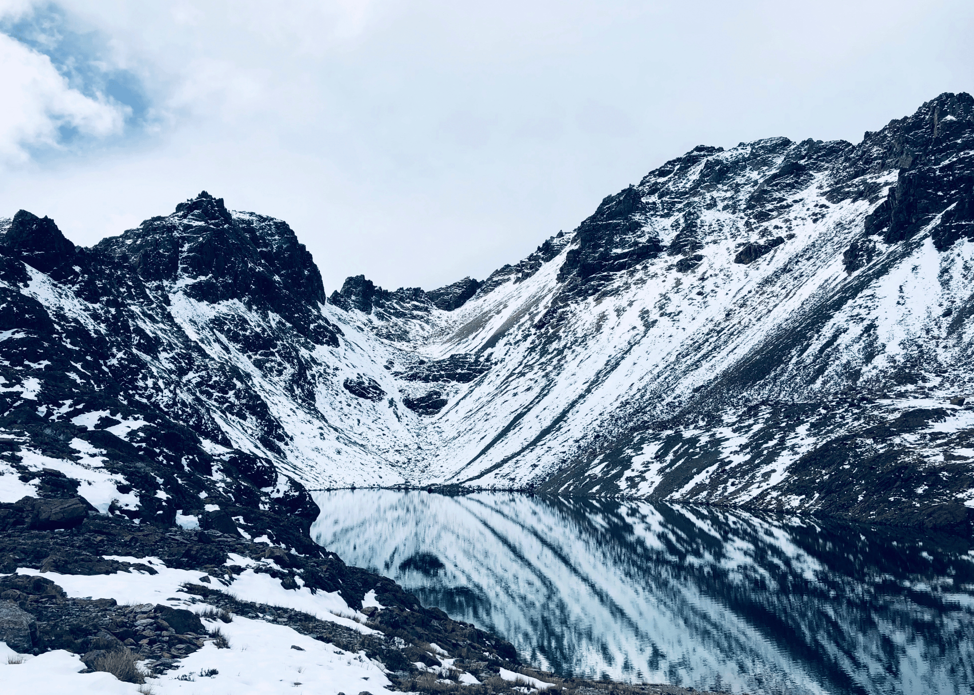 East Sikkim
