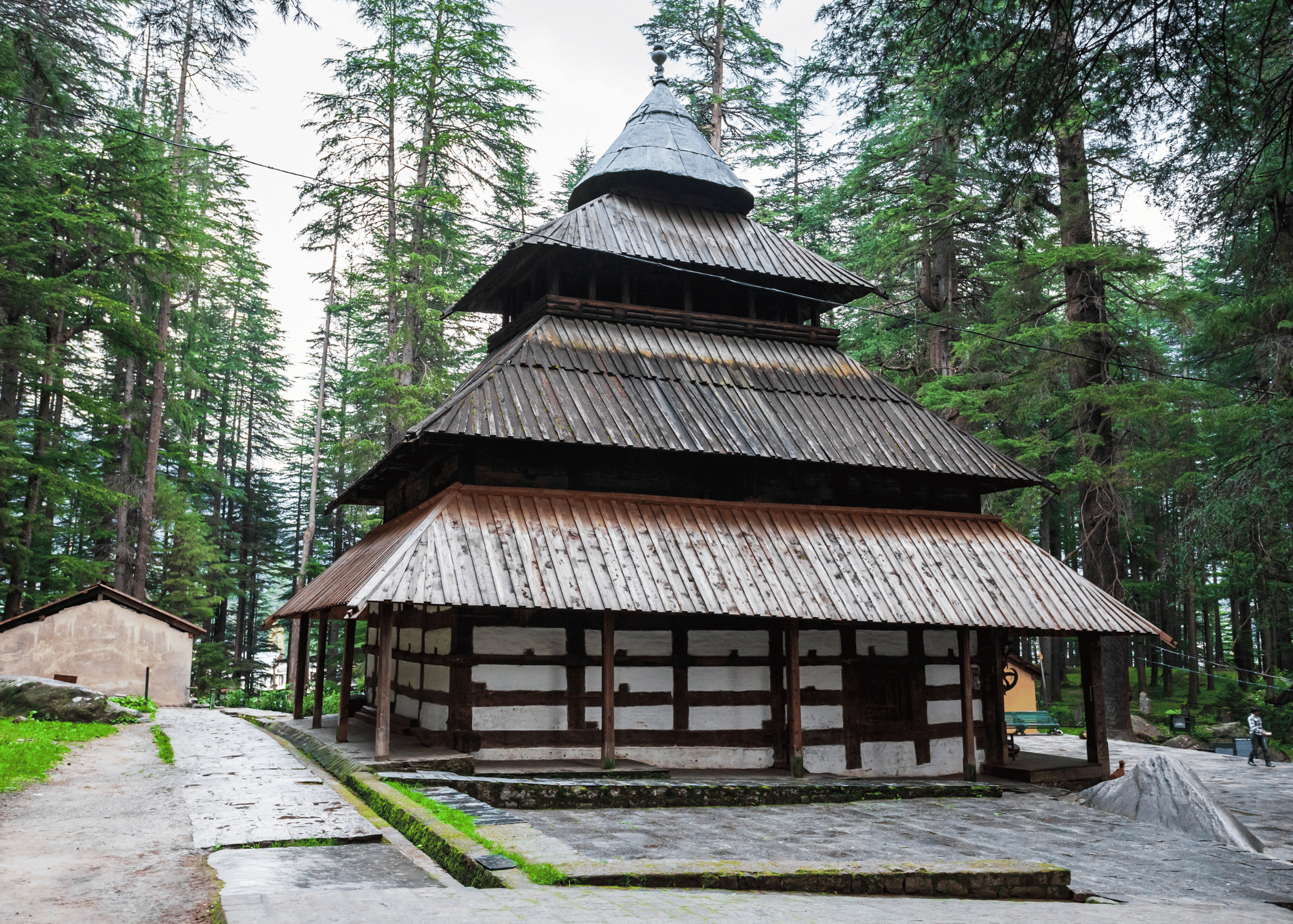 Kullu - Manali