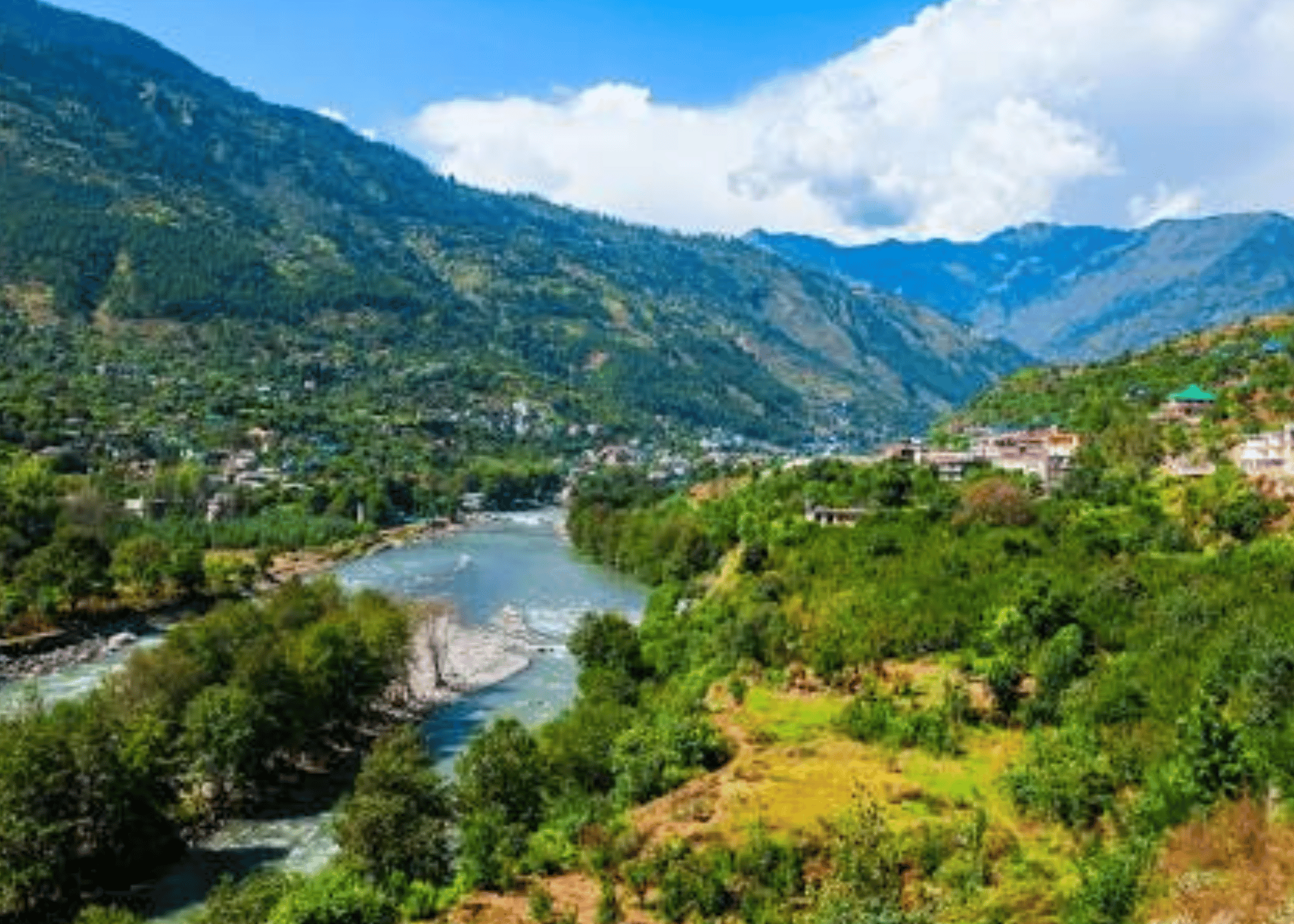 Kullu - Manali